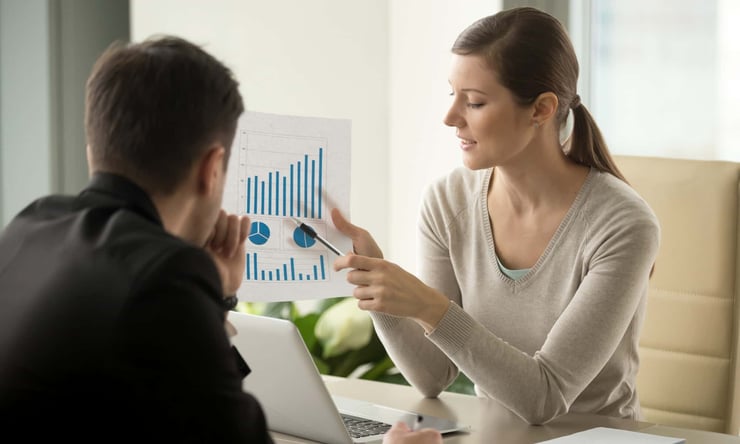 Hoe Leadscoring Helpt bij het Prioriteren van Sales Outreach en het Verbeteren van Conversieratio's