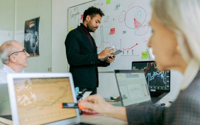 How Strategic CRM Activation Drives Scalable B2B Growth